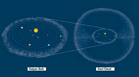 2015年地球探测器飞越冥王星，传回照片几乎推翻科学家所有猜想