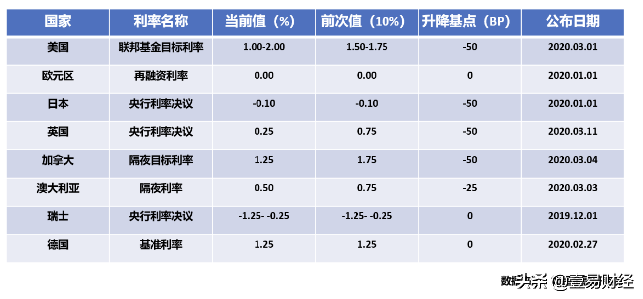 拜登上台就提1.9万亿刺激计划