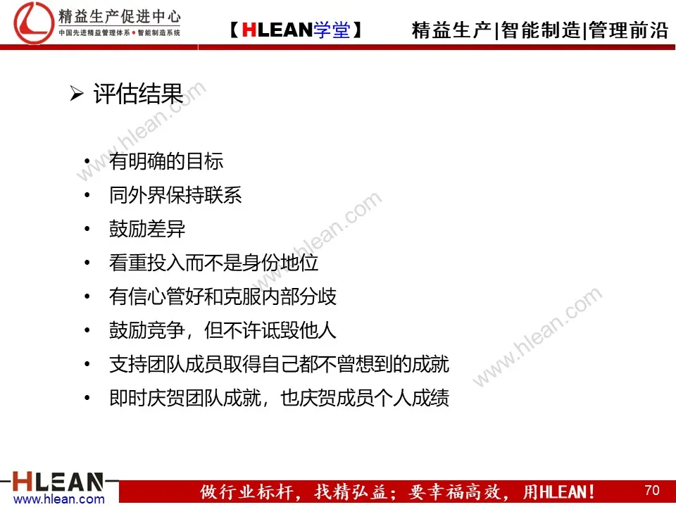 精益PPT  教你学会团队管理