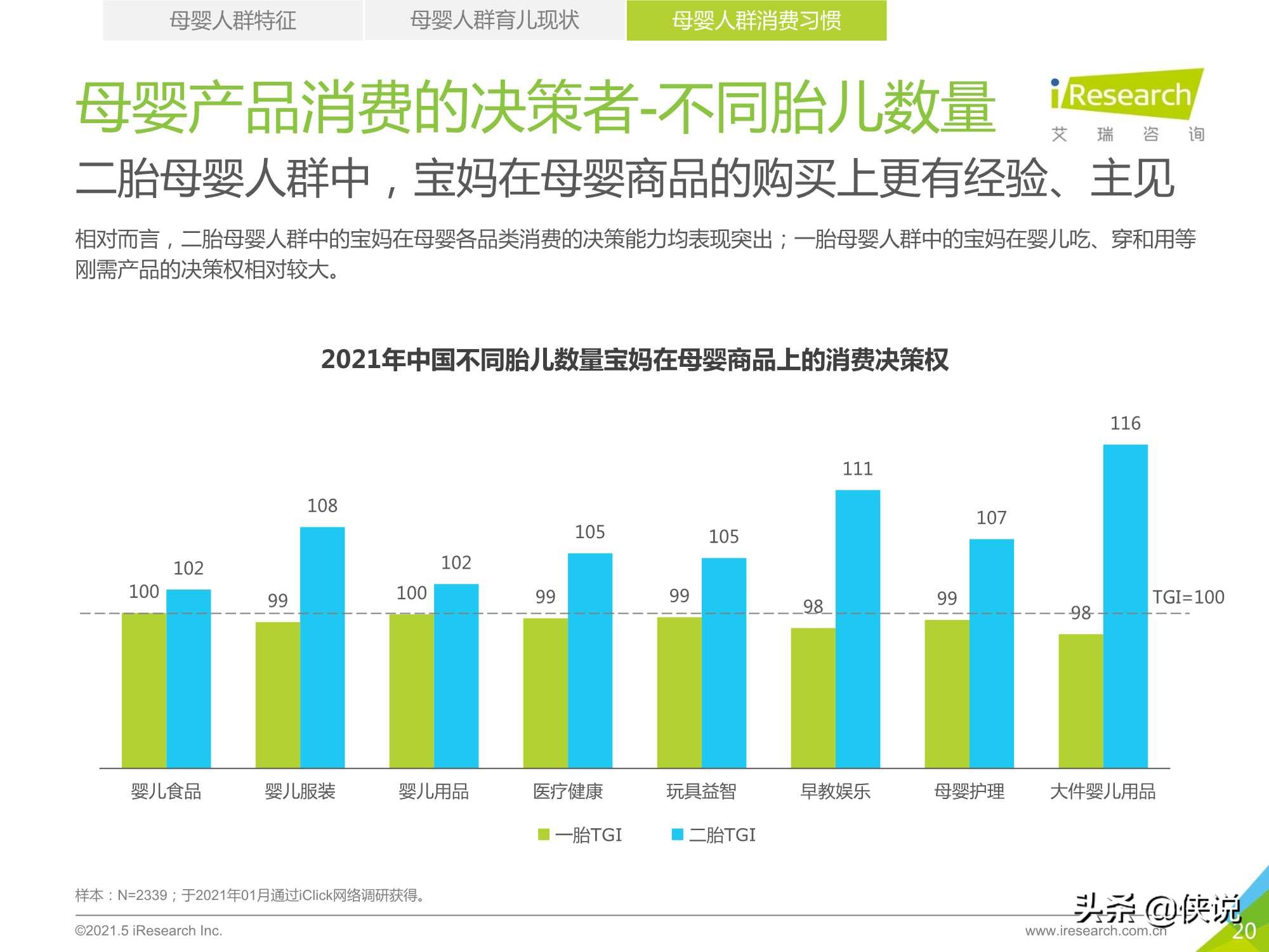 2021年中国母婴人群消费及信息获取渠道研究报告（艾瑞）