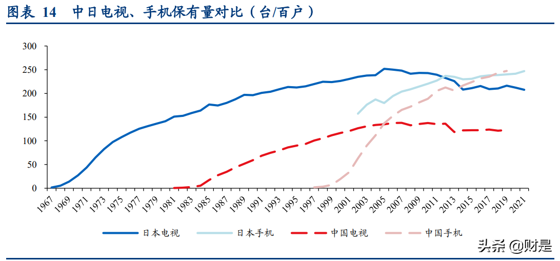 极米科技深度研究报告：方寸之间创极致，投影革命领航人