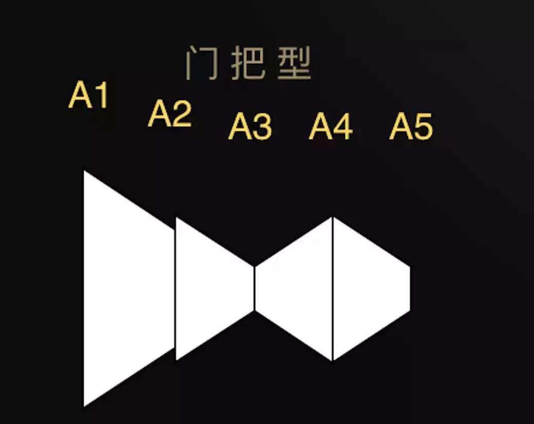 曹虎:掌握科特勒4种营销模型,超过无数竞争对手!