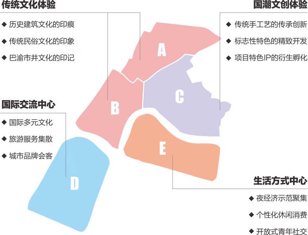 改造一新的重庆十八梯，保留着曾经的青石板，还有原来的味道吗？
