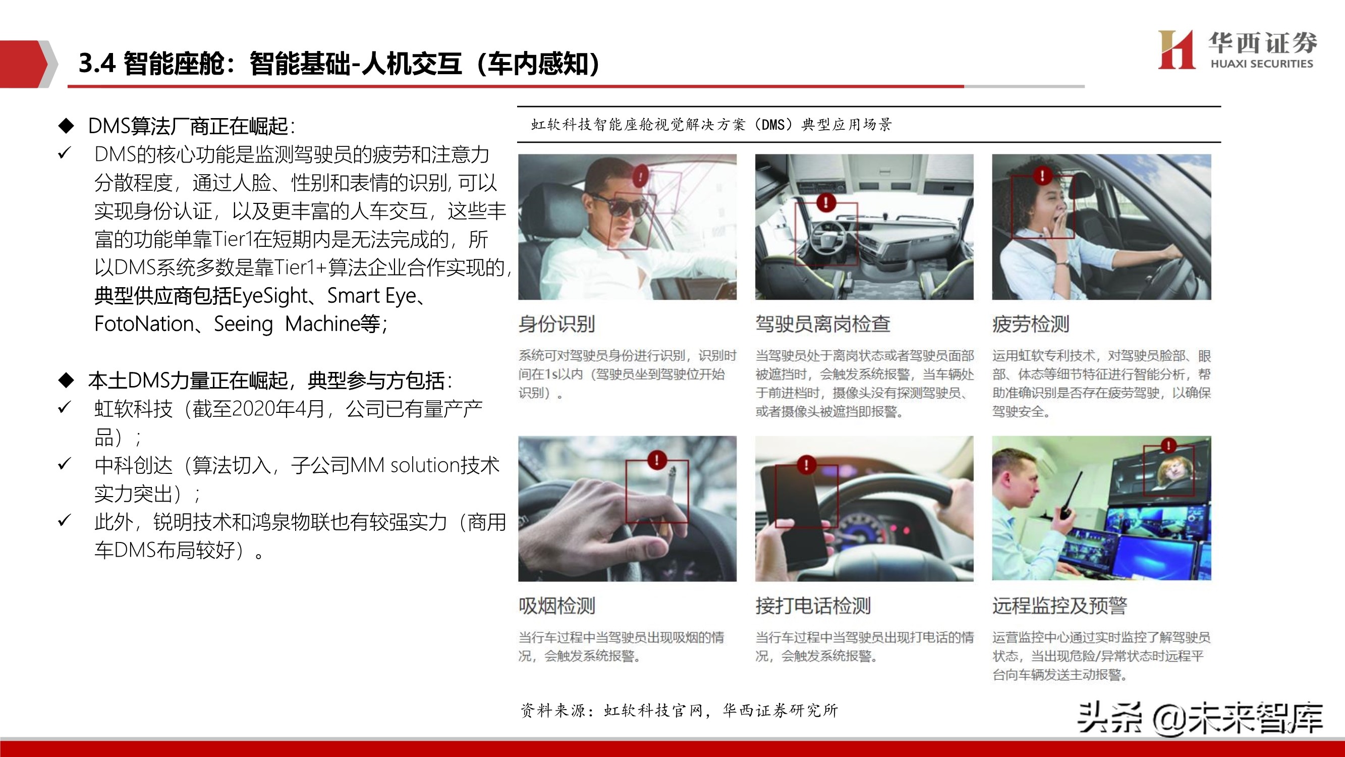 智能汽车软件行业深度报告：智能座舱与自动驾驶