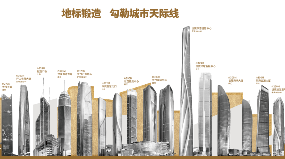 硬核组合诞生！这波大牌联名真是万万没想到