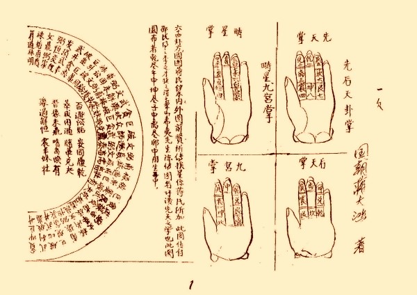 风水类古籍《三元地理山水气远挨星图诀》上